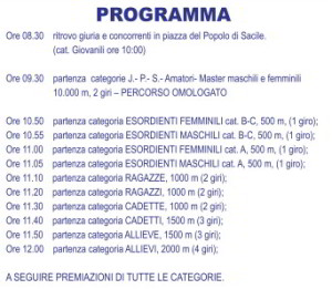 13°  TROFEO CITTA’ DI SACILE @ Sacile (PN)